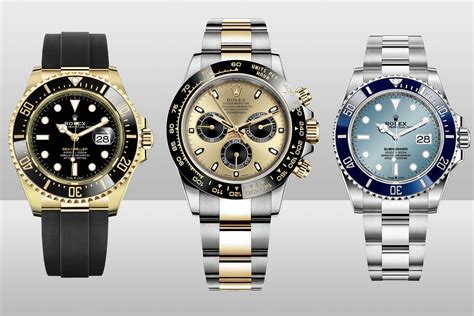 rolex predictions for 2021|new rolex models 2021.